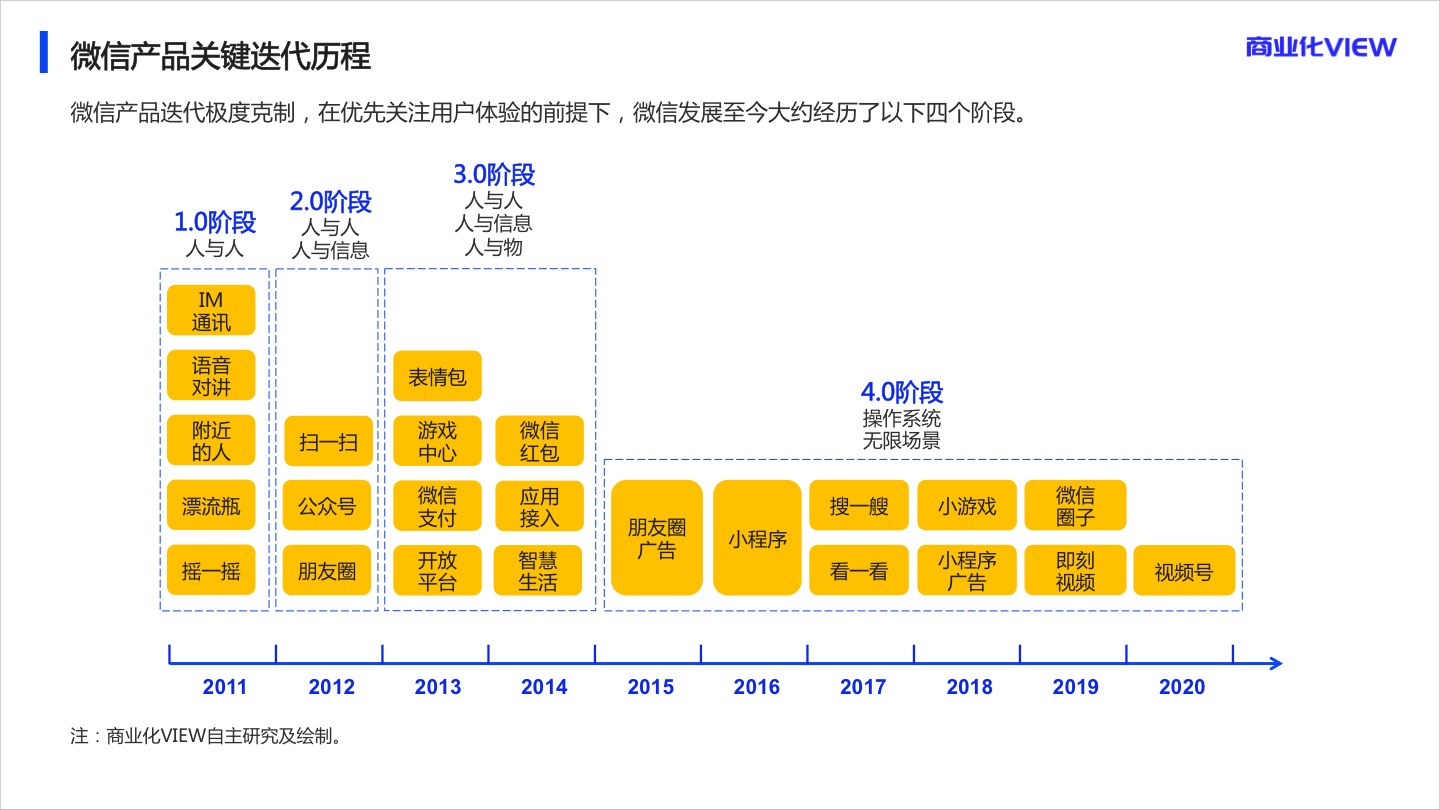 代理記賬網(wǎng)站模板 提升格調(diào)與用戶體驗(yàn)的關(guān)鍵選擇——以漳州市代理記賬行業(yè)為例